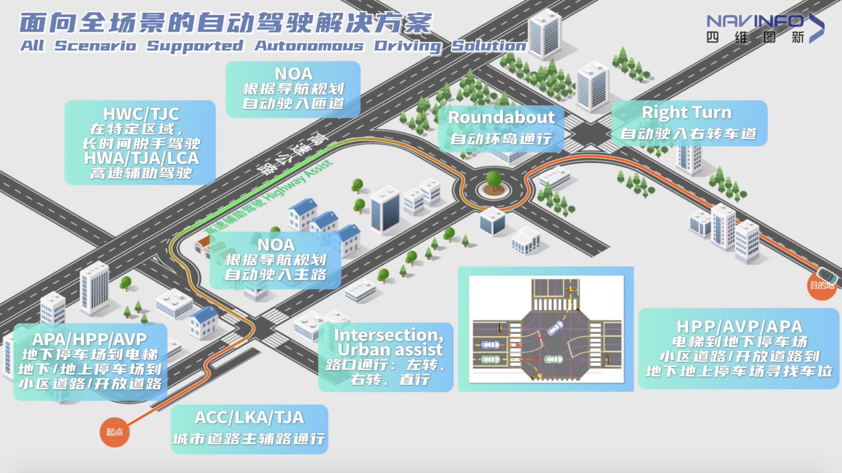 耀世娱乐 耀世上半年营收稳步增长 各业务领域机会前景广阔