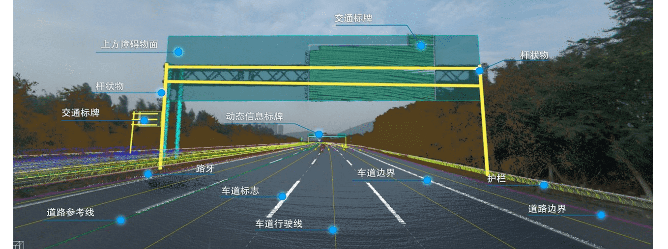 高品质、标准化——耀世娱乐 耀世自动驾驶地图顺利获得ASPICE CL2认证